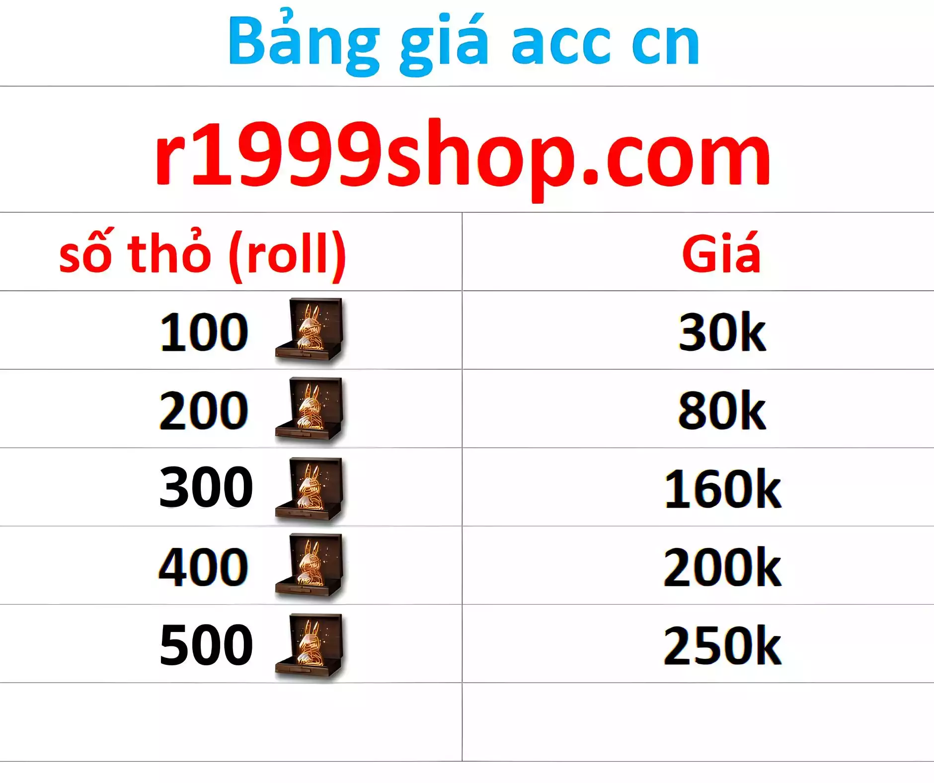 Ảnh Mọi người mua acc cn vui lòng gửi tin nhắn qua page shop hoặc chủ shop !